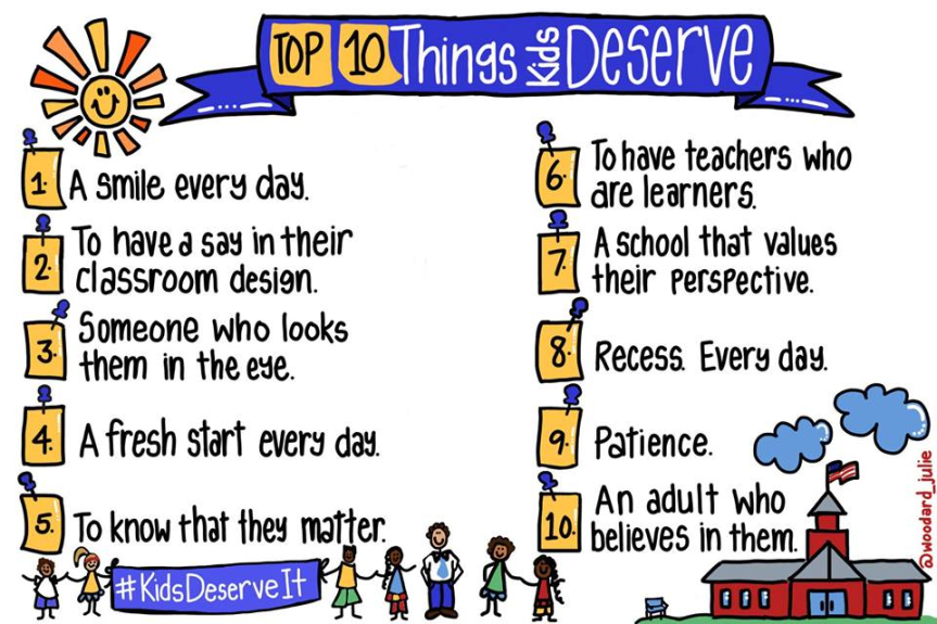 10 Things Every Student Needs to Hear from Teachers